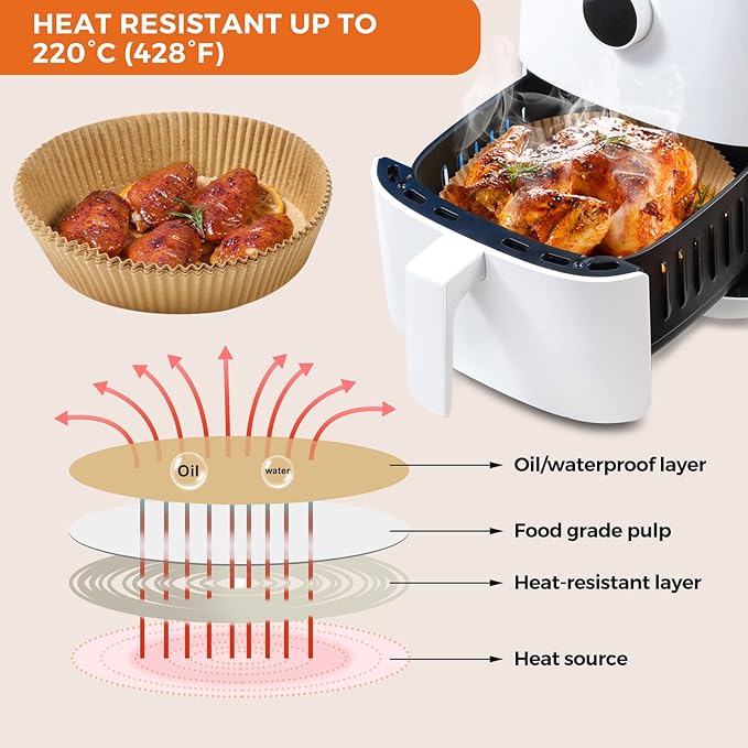 250 Pcs Air Fryer Liners Disposable, 6.5" Round Unbleached Parchment Paper Sheets for Airfryer Basket, Non-Stick & Leakproof Baking Liners for Oven Pan