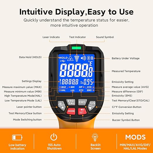 '-58°F to 3992°F Infrared Thermometer IR Gun, High-Temp Digital Temperature Gun 50:1 Non-Contact Pyrometer & Triple Laser for Kiln, Forge, Furnace, Engine, HVAC, Industrial Use