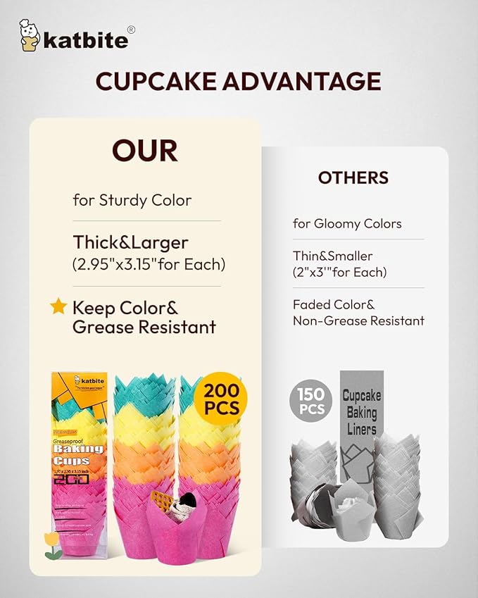 Katbite Tulip Cupcake Liners 200PCS, Muffin Liners Baking Cups, Cupcake Wrapper for Party, Wedding, Birthday
