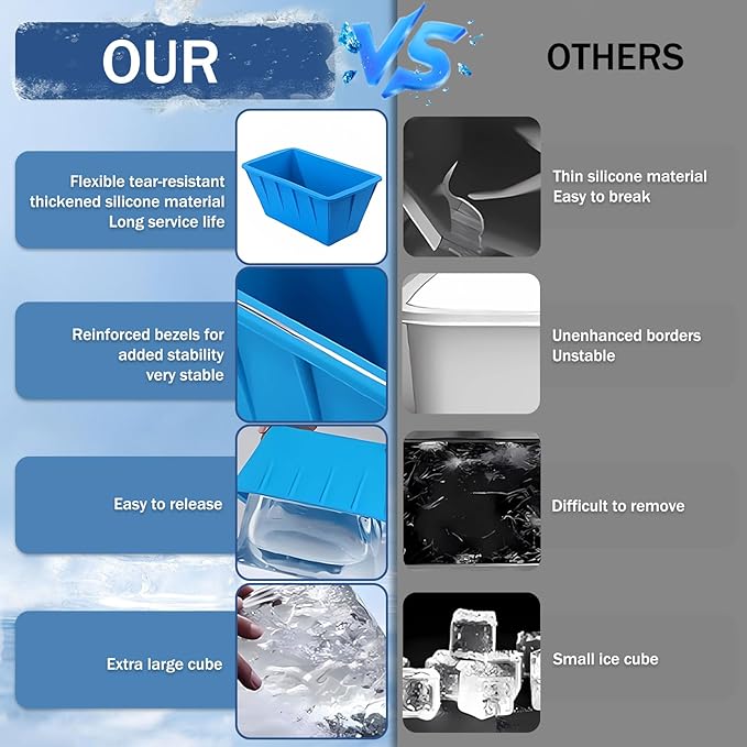 Extra Large Ice Cube Molds 4Pack 32LB Silicone Large Ice Cube Molds for Cold Plunge Tub,Reusable Ice Cube Trays for Freezer,Ice Block Molds for Home Ice Baths,Cold Plunge Accessories,Ice Bath Chiller