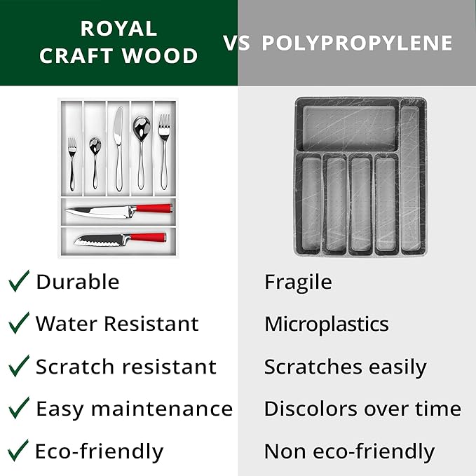 ROYAL CRAFT WOOD Luxury Bamboo Kitchen Drawer Organizer - Silverware Organizer - Utensil Holder and Cutlery Tray with Grooved Drawer Dividers for Flatware and Kitchen Utensils (7 Slot, White)