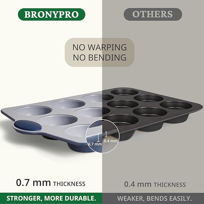 BRONYPRO Ceramic Muffin Pan, 12-Cup Nonstick Aluminized Steel Cupcake Pans, Healthy Non-Toxic Ceramic Coating Muffin tin, 2 Pack Cup Cake Pans for Baking Blue