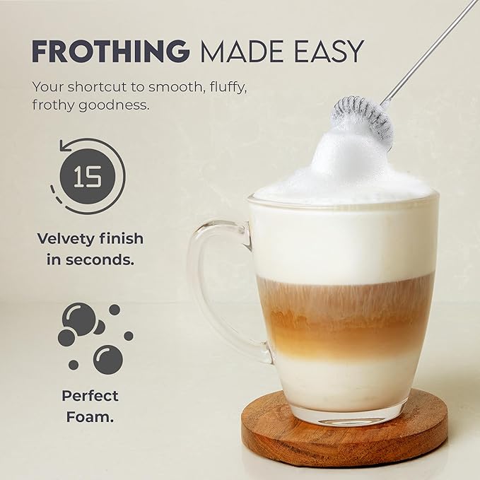 Zulay Kitchen Milk Frother Handheld with 2 Duracell AA Batteries – Electric Drink Mixer for Coffee, Lattes, Cappuccinos, Matcha & Hot Chocolate – Portable Foam Maker & Coffee Bar Accessory