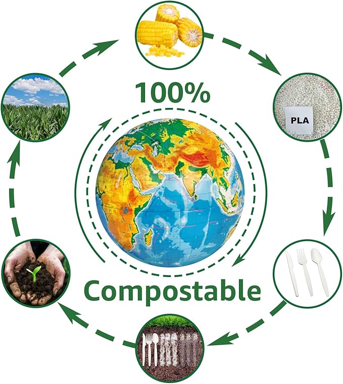 MISISIPI [7.1In 100Pcs] 100% Compostable Forks and Spoons Biodegradable Forks and Spoons HeavyDuty No Plastic Fork and Spoon Eco-friendly HeavyWeight Disposable Forks and Spoon Flatware Set