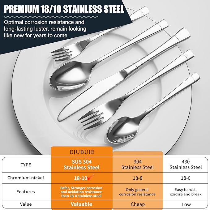 Heavy Duty Silverware Set for 4, 20-Piece 18/10 Stainless Steel Flatware Set, Mirror Polished Cutlery Modern Kitchen Eating Utensil Durable Tableware Included Knife Fork Spoon, Dishwasher Safe