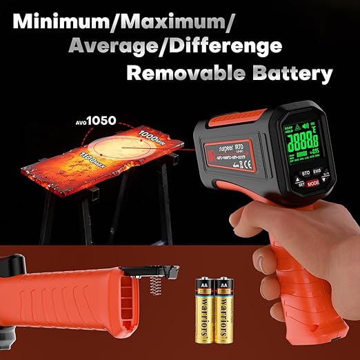 '-58℉~3272℉ Infrared Thermometer IR Gun, High-Temp Digital Temperature Gun, 50:1 Non-Contact Pyrometer for Kiln, Forge, Furnace, Engine, HVAC & Industrial Applications