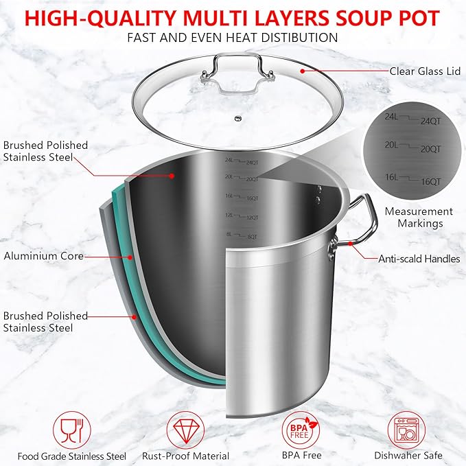 24 Quart Stainless Steel Stock Pot with Glass Lid – Heavy Duty Cooking Pot for Soup, Stew, Pasta – Induction Compatible, Dishwasher Safe – Ideal for Home & Commercial Use