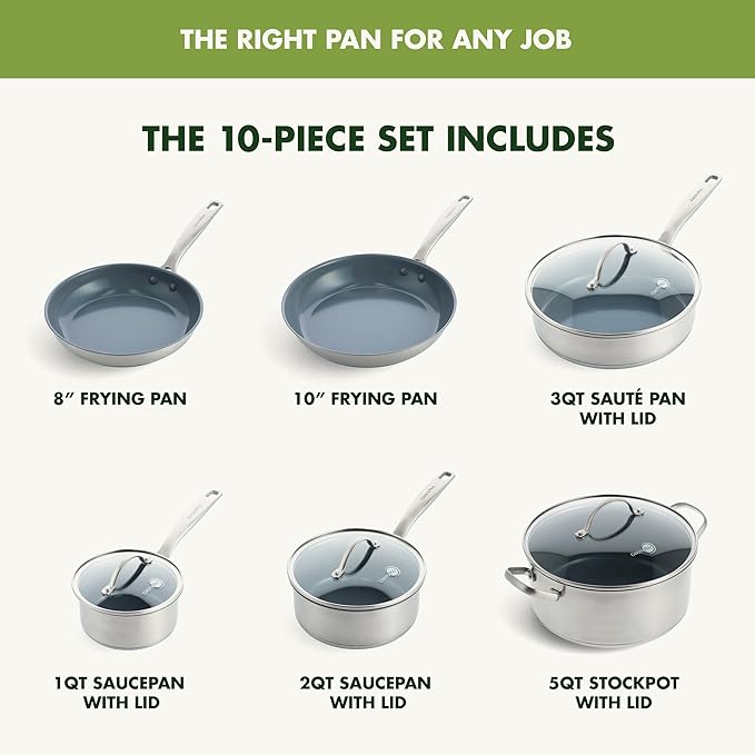 GreenPan Treviso 10 Piece Cookware Set, Non-Toxic PFAS-Free Stainless Steel Ceramic Nonstick Coating, Induction Suitable, Pots, Pans Lids, Sauté & Saucepans, Multi Clad, Dishwasher & Oven Safe