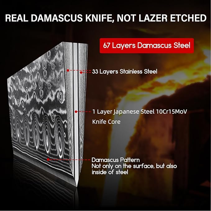 SHAN ZU Chef Knife, Kitchen Knife Santoku Chef's Knife 7 Inch Multifunction Kitchen Knives Damascus Stainless Steel & Ergonomic Fiberglass G10 Handle Best Sharp High-Carbon Knives
