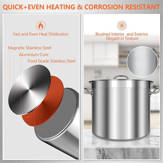 35 Quart Stainless Steel Cooking Pot - Stock Pot with Lid - Large Soup Pot for Cooking, Stew, Pozole, Pasta - Induction Compatible - Ideal for Home & Commercial Use