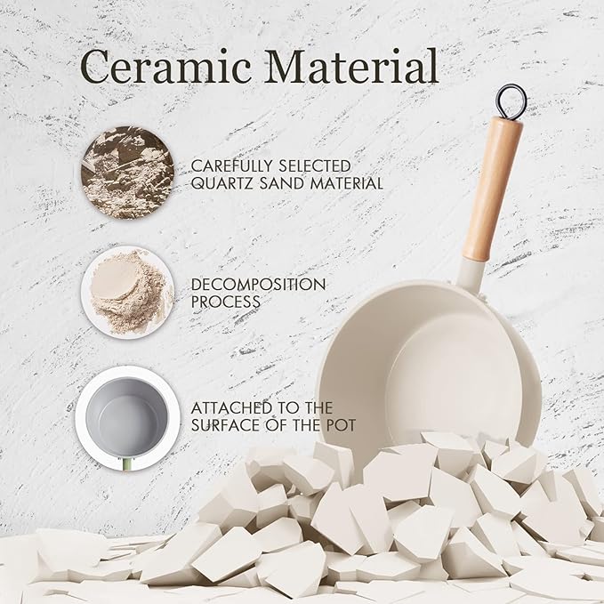 ROCKURWOK Ceramic Nonstick Sauce Pan, 3 QT Pot with Steamer, Non Toxic & PFAS-Free, Wooden Handle for Cool Touch, Universal Base(Gas, Electric & Induction), White