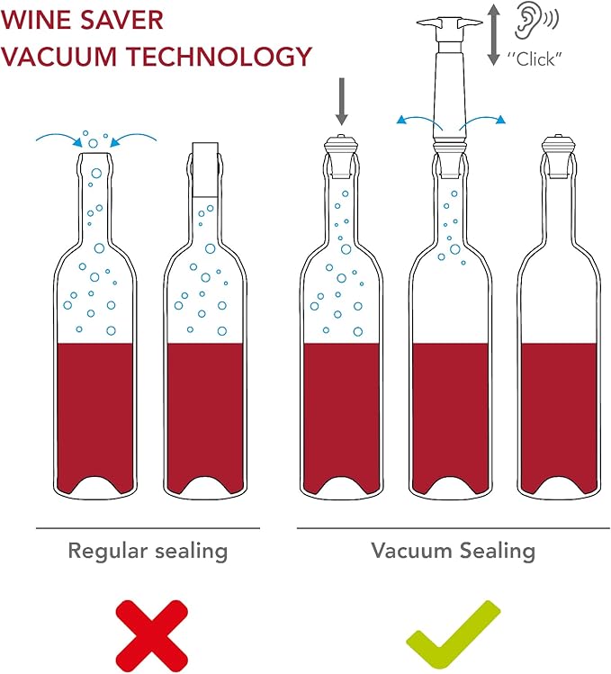 Vacu Vin Wine Saver Pump Blue with Vacuum Wine Stopper - Keep Your Wine Fresh for up to 10 Days - 1 Pump 4 Stoppers - Reusable - Made in the Netherlands
