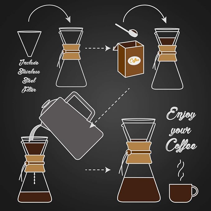 AGOGO Pour Over Coffee Maker Glass - 6/8/10 Cup Barista Kit with 304 Stainless Filter for Home, Office, Camping, Cafes - Easy Clean Coffee Dripper Set (Rag&Brush Included) (10 Cup/34 oz-Slim Shape)