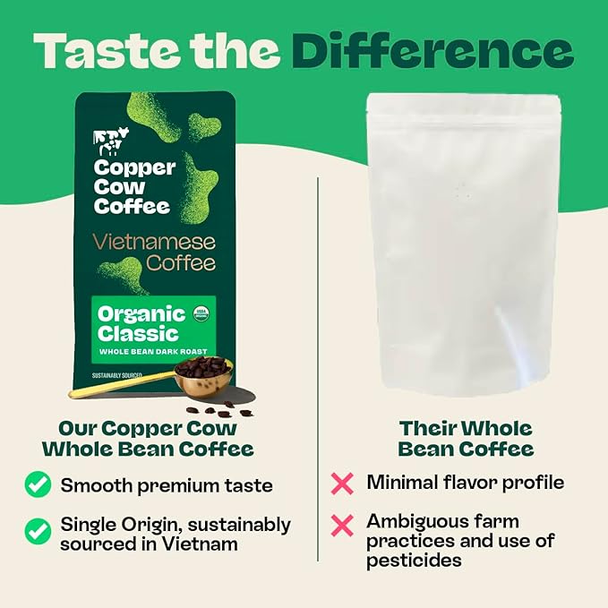 Copper Cow Premium Vietnamese Whole Bean Coffee, 12 OZ | Organic Classic | Dark Roast | Vietnamese Coffee