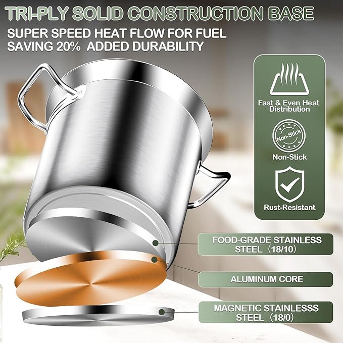 Large Stock Pot-20QT Stainless Steel Stockpot with Lid, Heavy Duty Tri-Ply Bottom Commercial Grade Stock Pot & Stockpots for Boiling Cooking Soup Stew Canning Cooking Pots,Big Stockpot, Deep Cookware
