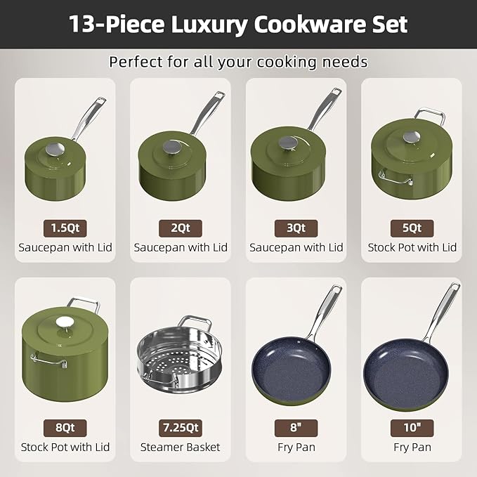 Nuwave Lux 13pc Forged Lightweight Cookware Set PFAS Free, Healthy G10 Duralon Ceramic Coating, Ultra Non-Stick, Stay-Cool Handles, Works on All Cooktops & Induction Ready
