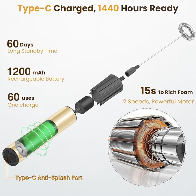 Rechargeable Milk Frother Handheld Electric Frother Wand Milk Foamer Drink Mixer for Coffee, Lattes, Cappuccino, and Egg, Stainless Steel for Travel-Beige