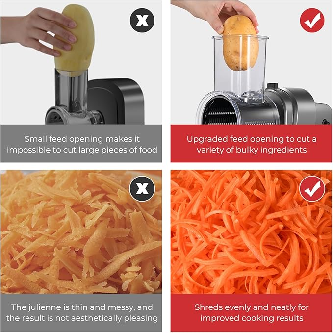 Electric Cheese Grater, Salad Maker With 5 Different Shapes of Blades, 250W Electric Slicer Shredder, Electric Salad Machine for Cheeses, Fruits and Vegetables