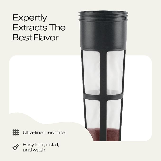Takeya Tritan Cold Brew Coffee Maker - Airtight Pitcher with Leak-Free Lid - BPA-Free Cold Brew Maker with Silicone Handle - Dishwasher-Safe Pitcher for Homemade Cold Brew - 2 Quart, Black