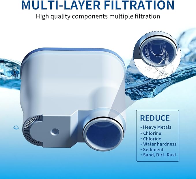 Coffee Machine Water Filter Compatible with Philips Saeco AquaClean CA6903, Water Filter For Fully Automatic Coffee Machines Dedicated Anti-Lime Scale Water, 2PCS