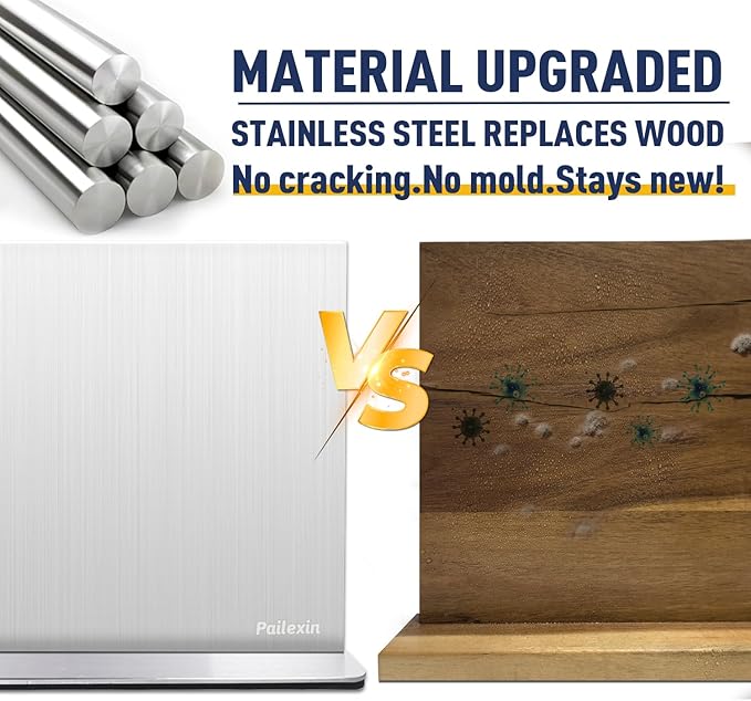 Magnetic Knife Block Without Knives— Stainless Steel Double-Sided Magnetic Knife Holder Stand with Strong Magnets, Knife Storage Organizer for Kitchen Counter top, 16 inch