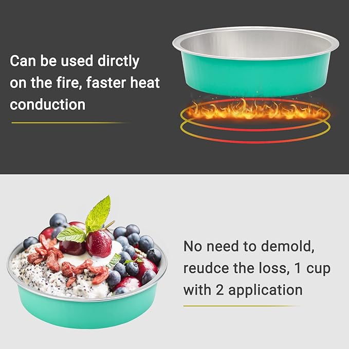 Beasea Elegant Blue 8 Oz Mini Pie Pans Tart Pans Tin Baking Tins with Lids, 4 Inch 20 Pack Disposable Baking Pans For Cake Tart Quiche