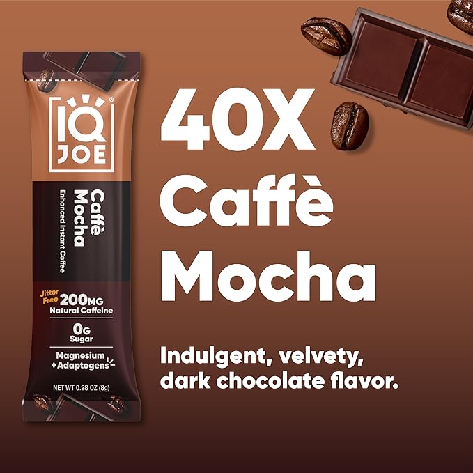IQJOE Mushroom Coffee Packets (40 Servings) Lion’s Mane, Magtein Magnesium, Antioxidants, Adaptogens - Caffe Mocha - Instant Coffee for Focus, Clarity, Mood, Energy Boost - Sugar Free, Keto, Vegan