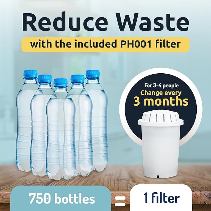 pH Recharge Glass Alkaline Water Filter Dispenser - Countertop Water Filter System - Purifier Pitcher for Home and Office - High pH Pure Drinking Water Filtration - 8.5L/2.25 Gal
