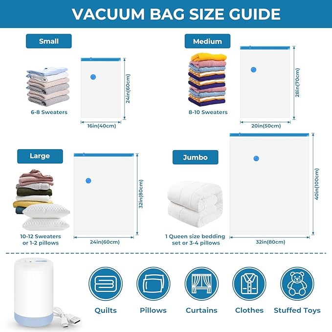 Vacuum Bags for Travel with Portable Electric Pump, 16 Pack Vacuum Seal Bags for Luggage and Suitcase Compression, Space Saver Vacuum Storage Bags for Clothes and Clothing Travel