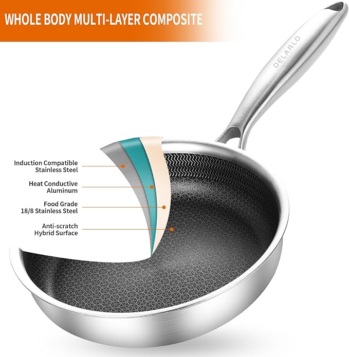 DELARLO Whole body Tri-Ply Stainless Steel 7.8 inch Mini Omelet Pans Nonstick Small Frying Pan, Oven safe induction skillet, Suitable for All Stove (Detachable Handle)