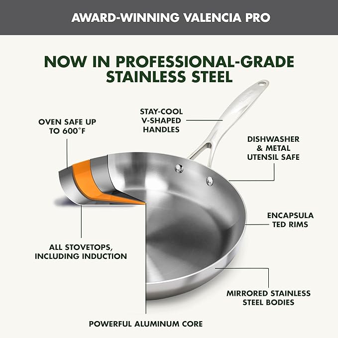 GreenPan Valencia Tri-Ply Stainless Steel 3 Piece Frying Pan Set (8", 9.5" & 11" Skillets), Induction Ready, Mirror Finish, Dishwasher & Oven/Broiler Safe to 600F, Compatible with All Cooktops, Silver