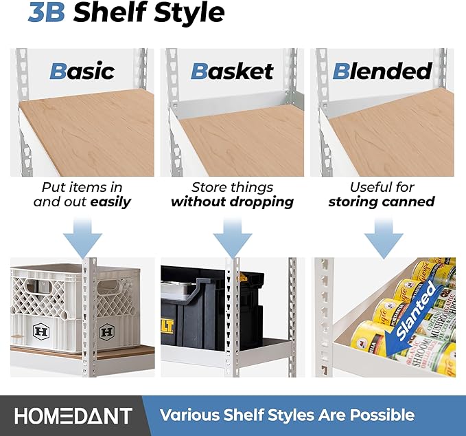 HOMEDANT 5 Tier Laminated White Boltless Metal Shelving Unit Adjustable Garage Storage Utility Rack Heavy Duty Shelves Organization Multipurpose Shelf Warehouse Pantry 28" W x 12.3" D x 59.5" H 1Pack