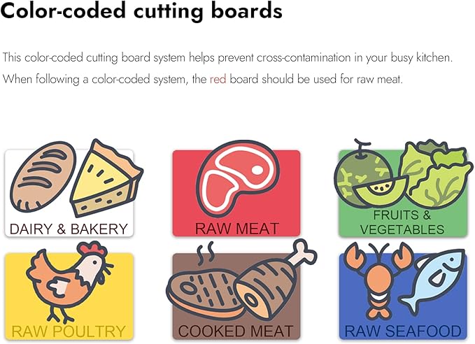 CURTA Cutting Boards for Kitchen, 18" x 12" x 0.5" 6-Piece (White, Red, Green, Blue, Yellow, Brown) Color Coded Plastic Chopping Board with Anti Slip Surface Dishwasher Safe