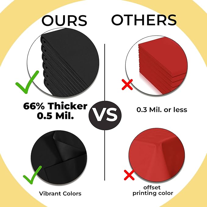 Party Solids 66% Thicker Premium Plastic Table Cloth Rectangle Table Cover 0.5 Mil 6 Pack Black Table Cloth 54 Inch x 108 Inch Disposable Tablecloth Won't Tear Easily Like Cheap Thin Brands