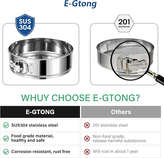 9 Inch Springform Cake Pan, Stainless Steel Springform Pans, Leakproof & Nonstick Cheesecake Pan with Removable Bottom, Round Spring Form Cake Pan For Baking