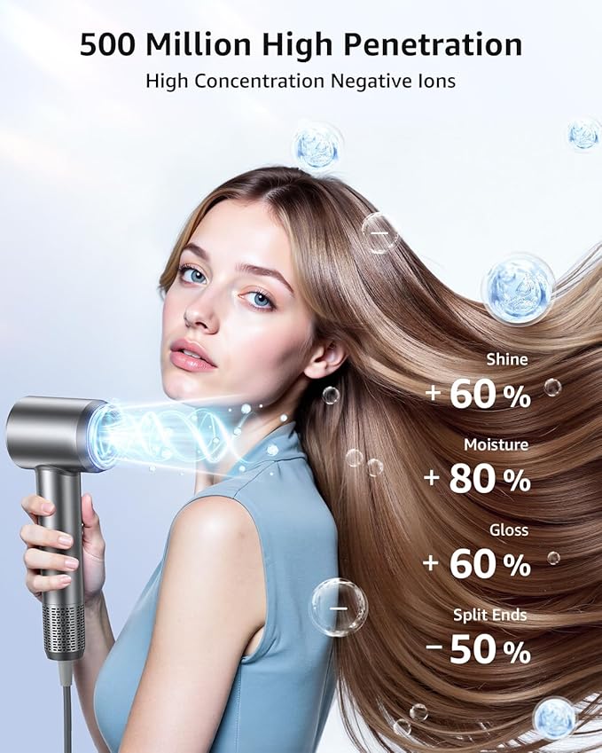 Hair Dryer, 160000 RPM High-Speed Ionic Blow Dryer Portable Professional Lightweight Hair Dryers with 200 Million Negative Ions, Fast-Drying, Quiet Hair Dryer with Nozzle for Travel, Home, Salon（HF03）