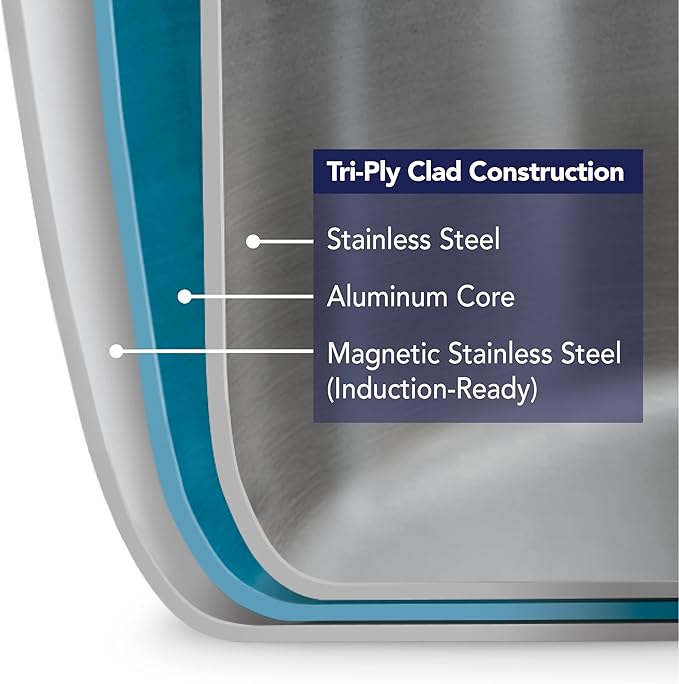 Tramontina Tri-Ply Clad Stainless Steel 4-Quart Sauce Pan with Glass Lid, Induction-Ready, Dishwasher-Safe, NSF-Certified