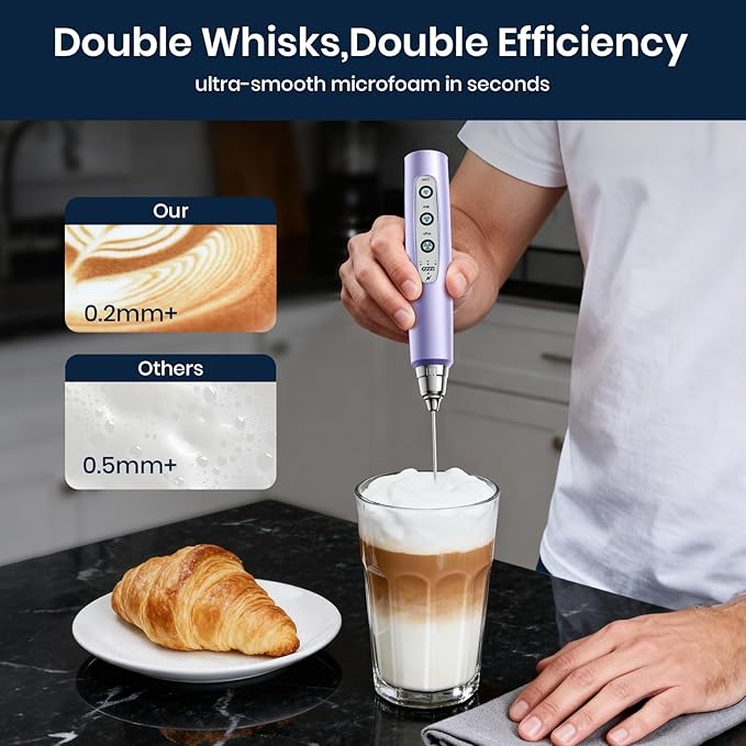 Milk Frother with Stand Rechargeable- Handheld Coffee Frother with 3 Stainless Whisks 3 Speed Adjustable, Electric Whisk Drink Mixer, Foam Maker Blender for Matcha Latte Cappuccino Chocolate