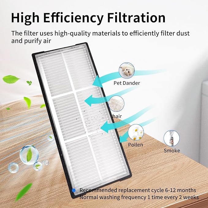 23 PCS Replacement Parts Compatible with Roborock S7 MaxV Ultra Robot Vacuum Cleaner,6 Side Brushes,4 HEPA Filters,4 Dust Bags,1 Cleaning Brush,2 Main Brushes,4 Mop Pads,2 Tools