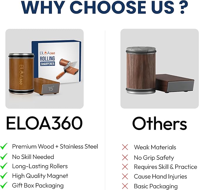 ELOA360 Knife Sharpener, Rolling Knife Sharpener Kit with Diamond and Ceramic Discs with 15° and 20° Magnetic Angle, kitchen knife sharpener, Razor-Sharp knife sharpening Tool (Stainless Steel)