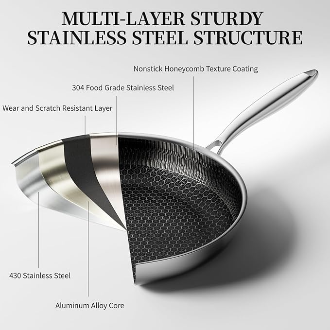 Stainless Steel Frying Pan with Lid - 9.5 Inch Nonstick Frying Pan with Lid, Honeycomb Stainless Steel Skillet Omelet Chef's Pan with Stay Cool Handle, Induction Compatible, PFOA Free