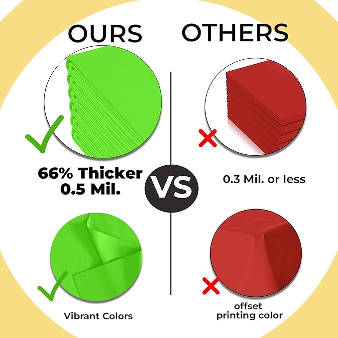 Exquisite 66% Thicker Premium Plastic Table Cloth Rectangle Table Cover 0.5 Mil 6 Pack Lime Green Table Cloth 54 Inch x 108 Inch Disposable Tablecloth Won't Tear Easily Like Cheap Thin Brands