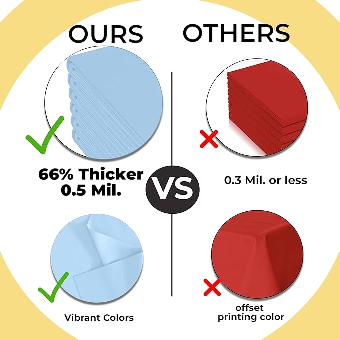 Party Solids 66% Thicker Premium Plastic Table Cloth Rectangle Table Cover 0.5 Mil 6 Pack Light Blue Table Cloth 54 Inch x 108 Inch Disposable Tablecloth Won't Tear Easily Like Cheap Thin Brands