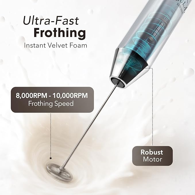 Zulay Kitchen Lux Rechargeable Milk Frother Handheld, 4 Included Whisks - Powerful 2-Speed Motor, Fully Waterproof, 2000mAh Battery - Drink Mixer For Latte, Cappuccino, Matcha, Protein Powder