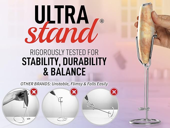 PRO MILK FROTHER WAND - ULTRA HIGH SPEED HANDHELD FROTHER - UPGRADED STAND - Powerful Handheld Mixer with Infinite Uses - Super Instant Electric Foam Maker with Stainless Steel Whisk (Granite)