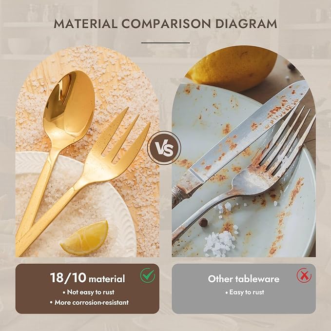 KINGSTONE Large Hostess Gold Serving Utensils Sets,18/10 Stainless Steel Heavy Duty 10inch Serving Spoons,Slotted Spoons,Serving Fork,Serving Tongs, Cake Pie Server For Buffet, Wedding, Party