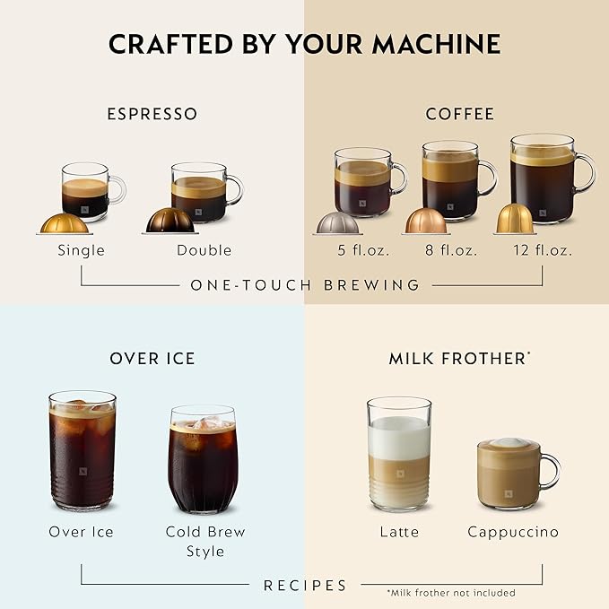 Nespresso Vertuo Pop+ Coffee and Espresso Maker by Breville with Milk Frother, Coconut White