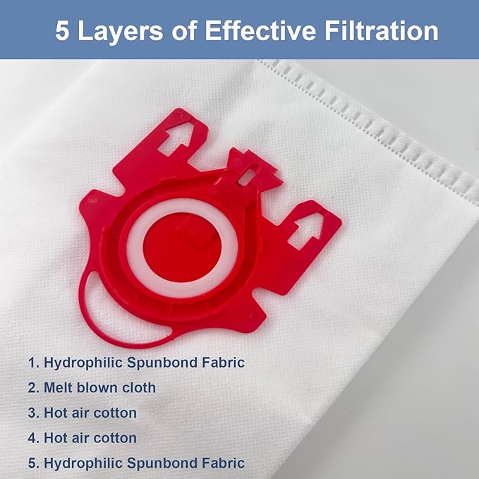 24 Pack 3D Airclean Vacuum Bag Replacement for Miele FJM Vacuum Compact C2 Compact C1 Complete C1 S241 S290 S300i S500 S700 S4 S6 Series With 6 Motor Protection Filters 6 AirClean