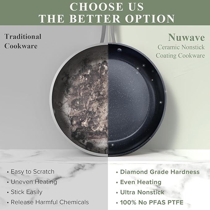 Nuwave Healthy Duralon Blue Ceramic Nonstick Cookware Set, Diamond Infused Scratch-Resistant, PFAS Free, Dishwasher & Oven Safe, Induction Ready & Evenly Heats, Tempered Glass Lids & Stay-Cool Handles