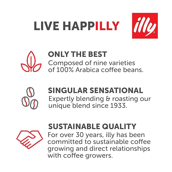 illy Ground Coffee Moka - 100% Arabica Flavored Coffee Ground - Rich Aromatic Coffee Grounds Profile – Intenso Dark Roast – Warm Notes of Cocoa & Dried Fruit - No Preservatives – 8.8 Ounce